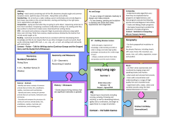 Long Long ago - Manor Infant School
