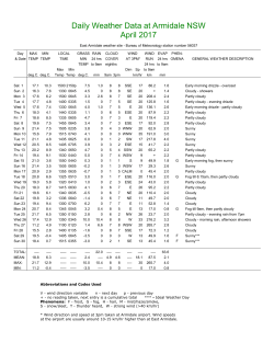 Month Data File - Armidale weather