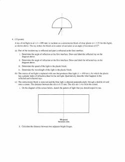 Midpoint bstween slits ii. Calculate the distance - Parkway C-2
