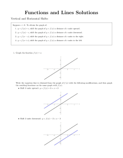 Function Review Solutions