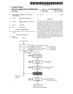 Metathetic copper concentrate enrichment