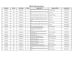 BLO Information - (CEO), West Bengal