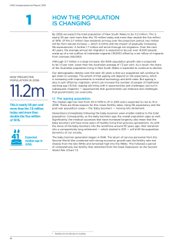 How the Population is Changing