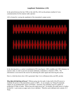 Amplitude Modulation (AM)