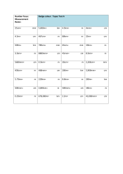 Topaz Badge Measurement - Westbury-on