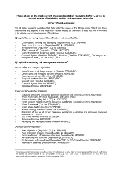 Fitness Check - List of Relevant Legislation