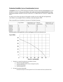 Production Possibility Curves (Transformation Curves) Log Cabins