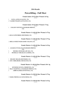 Powerlifting - Full Meet - Colorado Springs Sports Corp