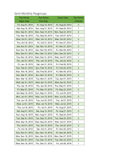 Semi Monthly Paygroups