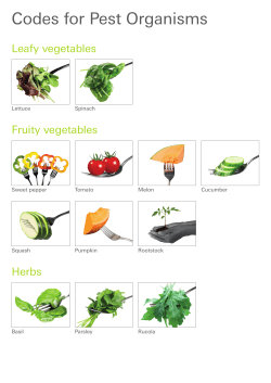 Codes for Pest Organisms