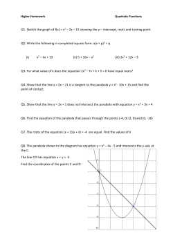 Q1. Sketch the graph of f(x) = x2 – 2x – 15 showing the