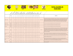 Nutrition information - La Michoacana Meat Market