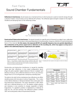 Sound Chamber Fundamentals
