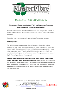 Critical Fall Height and Surface Area