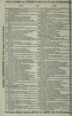 The San Francisco directory for the year