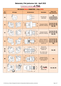 Datamate J-Tek Jackscrew List April 2013