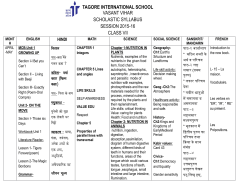 TAGORE INTERNATIONAL SCHOOL VASANT VIHAR