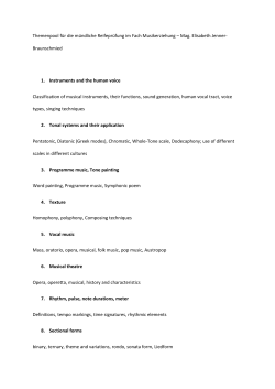 Themenpool f&uuml;r die m&uuml;ndliche Reifepr&uuml;fung im Fach Musikerziehung
