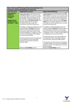Knox City Council Planning Scheme Amendment C131 Changes