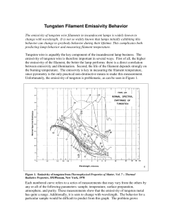 Tungsten Filament Emissivity Behavior
