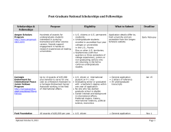 Post-Graduate National Scholarships and Fellowships