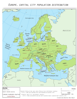 Europe, capital city population distribution