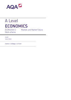Markets and Market Failure June 2015