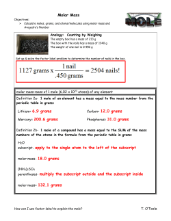 Molar Mass Note Sheet