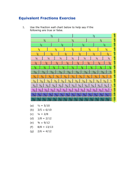 Equivalent Fractions Exercise