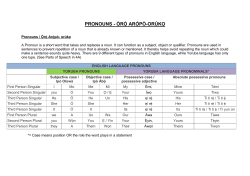 pronouns - ọ̀rọ̀ arọ́p&ograve;-or&uacute;kọ