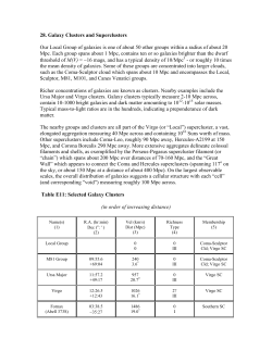 28. Galaxy Clusters and Superclusters Our Local Group of galaxies