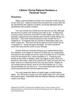 Lifeline: Giving Rational Numbers a Personal Touch Directions