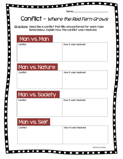 Man vs. Man Man vs. Nature Man vs. Society Man vs. Self
