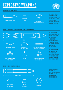 05 Weapons