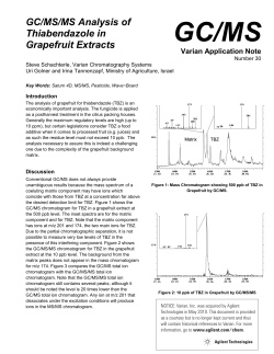 GC/MS/MS Analysis of Thiabendazole in Grapefruit Extracts Varian