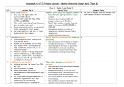 - Seabrook C Of E Primary School