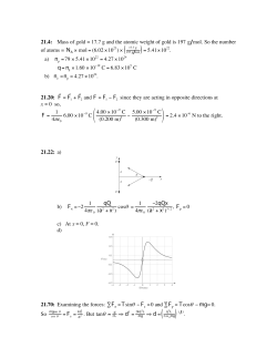 21.4: Mass of gold = 17.7 g and the atomic weight of gold is