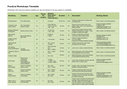 Practical Workshops