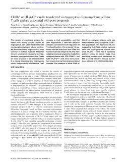 CD86 or HLA-G can be transferred via trogocytosis