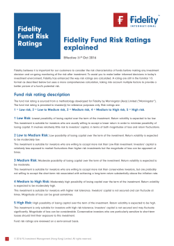 Fidelity Fund Risk Ratings explained