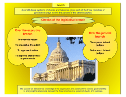 Checks of the legislative branch Over the executive branch Over the
