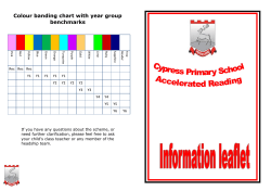 information about our accelerated reading