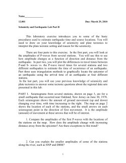 This laboratory exercise introduces you to some of the basic