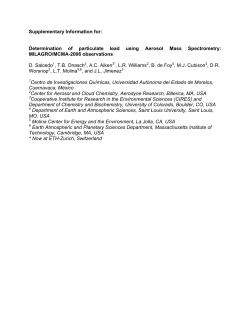 Supplementary Information for: Determination of particulate lead