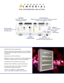 THE INTEGRATED SOLUTION.