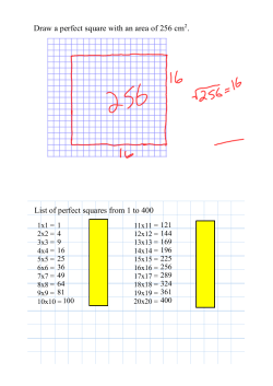 Draw a perfect square with an area of 256 cm . List of