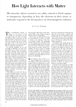 How Light Interacts with Matter