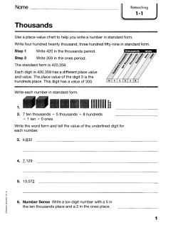 Thousands 1111111 ii