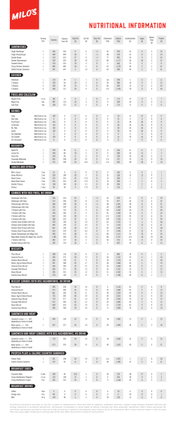 Nutritional Information