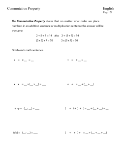 Commutative Property English